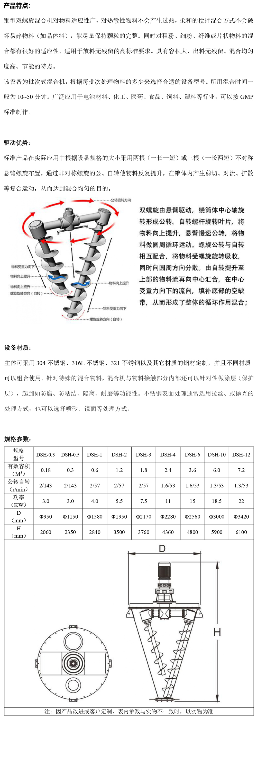 新建 DOCX 文檔_page-0001